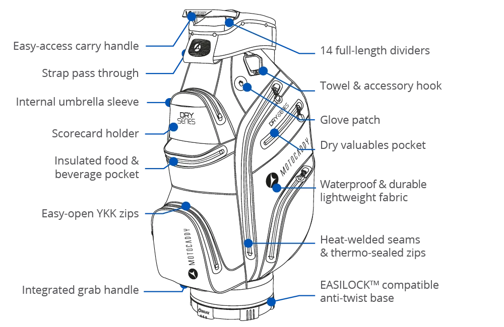 Motocaddy Dry Series Golf Bag 6 Motocaddy Dry Series Golf Bag - Image 6
